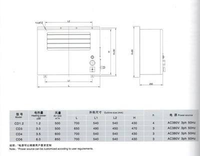 換熱、制冷空調設備-船用壁掛式電暖風機(含防爆型)-換熱、制冷空調設備盡在阿里巴.